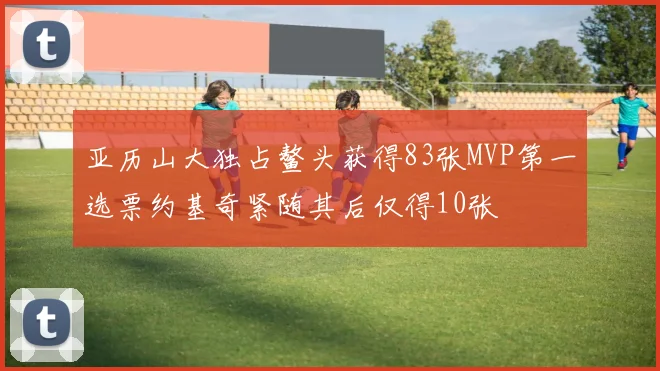 亚历山大独占鳌头获得83张MVP第一选票约基奇紧随其后仅得10张